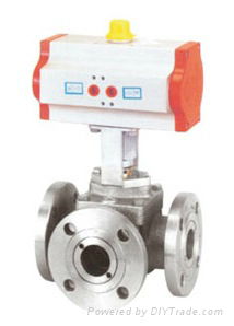 DOUBLE ACTING PNEUMATIC BALL VALVE FLANGED ENDS