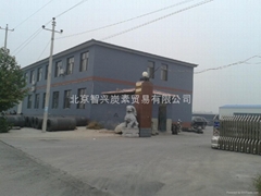 Beijing Chixing Carbon Trading Co.,Ltd