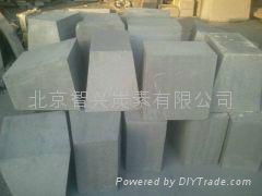 Graphite furnace lining 3