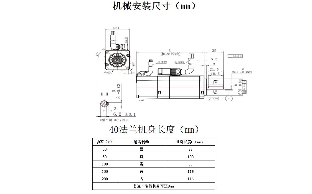 40 servo motors 2