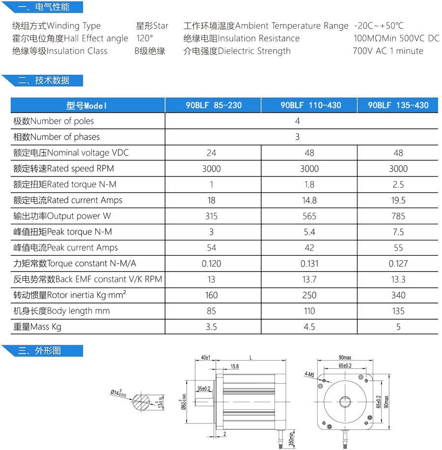 90BLF直流无刷电机 2