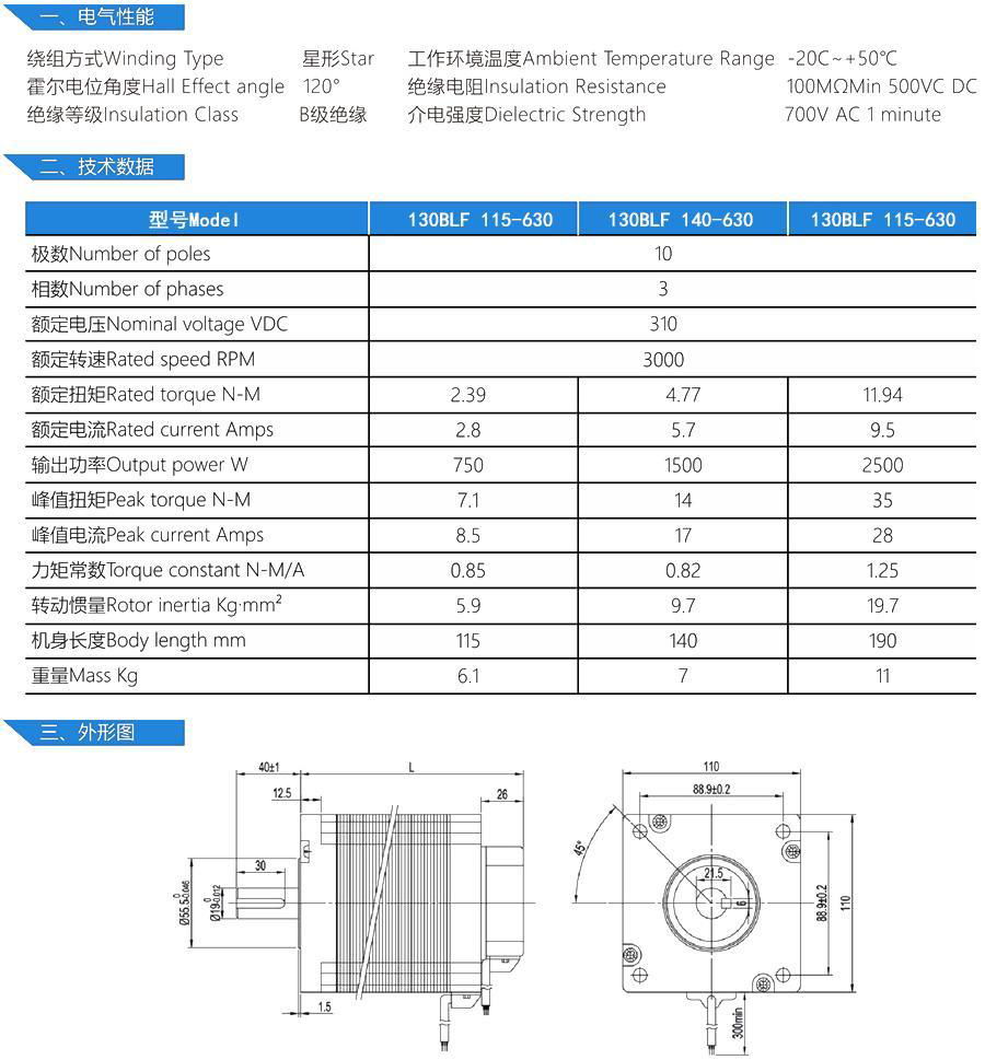 130BLF brushless DC motor 2