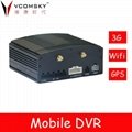 Small Size Hard Disk Mobile Digital Video Recorder  3