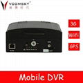 Small Size Hard Disk Mobile Digital Video Recorder  1