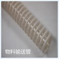 PU Hose With Plastic Helix for material transportation 5