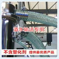 PU Food Grade Wire Reinforce Hoses 5