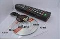 1080P TV Remote Control Camera 3