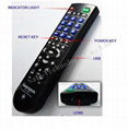 1080P TV Remote Control Camera 1