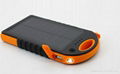 waterproof solar power bank 2