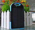 waterproof solar power bank 4