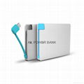 AiL 2015 promotional item card style supper slim power bank  5