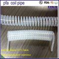 transparent pfa coil  tube