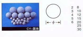 各种研磨材料 2