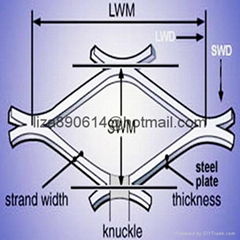 Expanded Metal Mesh sheet series for