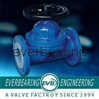 PN10/PN16 Fluorine Lined Diaphragm Valve