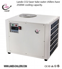 Lando CO2 laser tube water chillers have 2500W cooling capacity