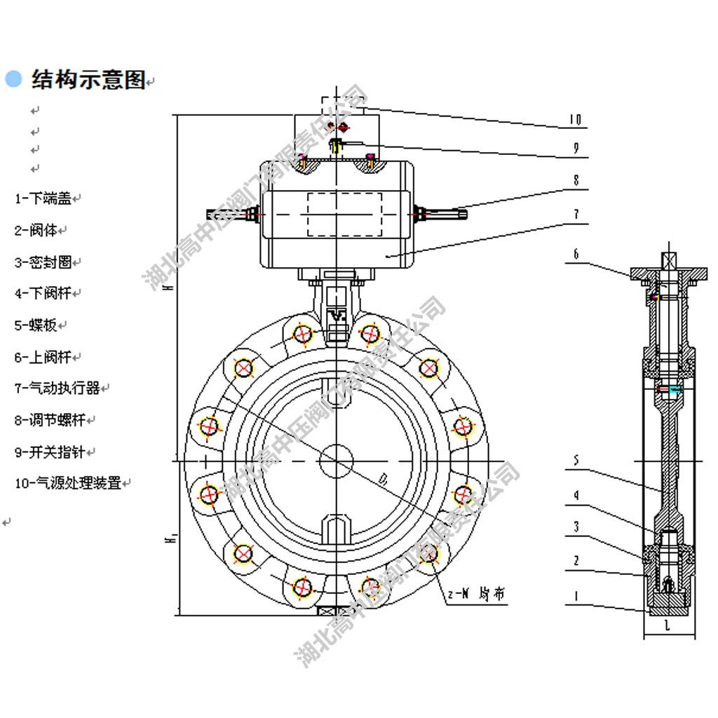 層流冷卻氣動蝶閥 2