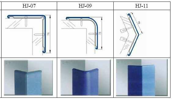 Surface Mounted Corner Guards 