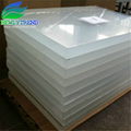 Acrylic sheet PMMA sheet  