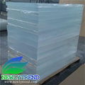 Factory Wholesale Cast Acrylic Sheet 3