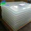 Factory Wholesale Cast Acrylic Sheet 4