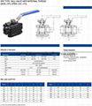 800LB-1500LB 3 Pcs Forged steel ball valve 2