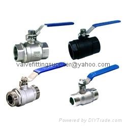 Two-Piece (2PC) Economic Type 1000WOG Full Bore Threaded Ball Valves