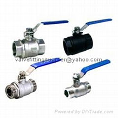 Two-Piece (2PC) Economic Type 1000WOG Full Bore Threaded Ball Valves