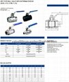 Two-Piece (2PC) Economic Type 1000WOG Full Bore Threaded Ball Valves 2
