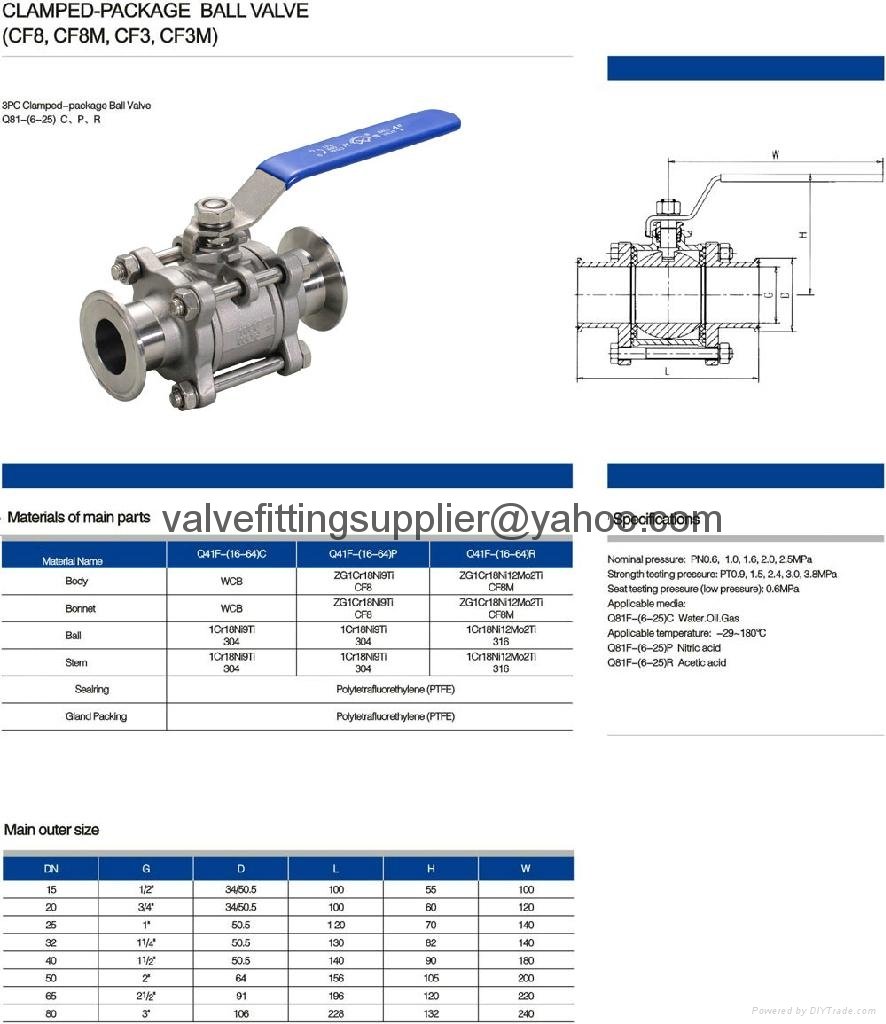3pc clamped-package ball valve 4