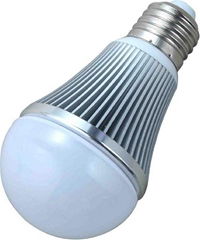 led bulbs