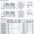 CBHLD-F5/F5 Hydraulic Double Gear Pump 2