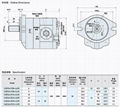 CMFDA-*3 Hydraulic Gear Motor 2