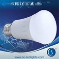 China led bulb lights price | LED bulb lamp manufacturer
