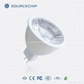 5W LED spot light | cabinet led mini spot light supply