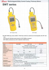 SANKO Coating Thickness 