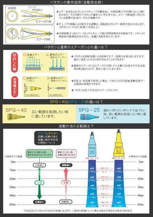 旋转脉冲气枪 3