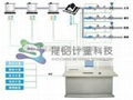  化工原料定量往反應釜投料系統 1