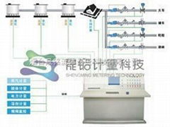  化工原料定量往反应釜投料系统