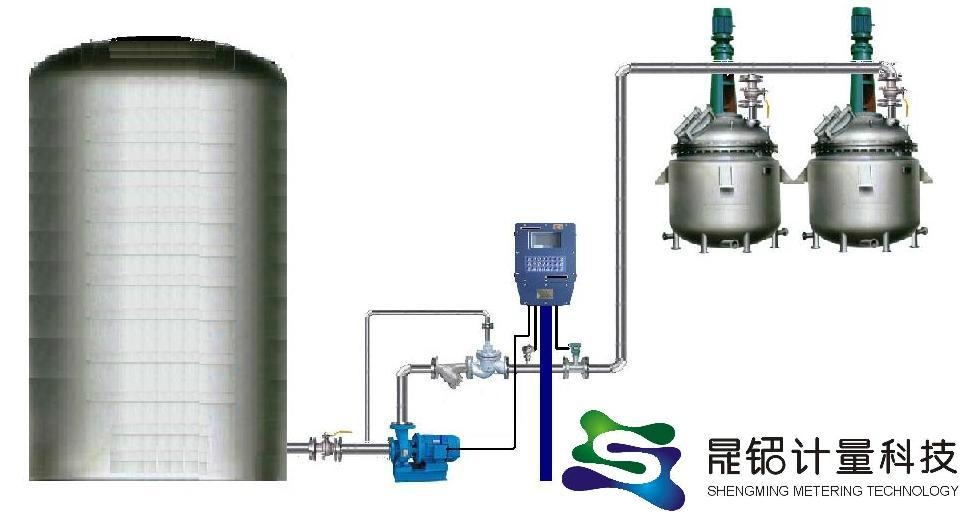  化工原料定量往反應釜投料系統 4