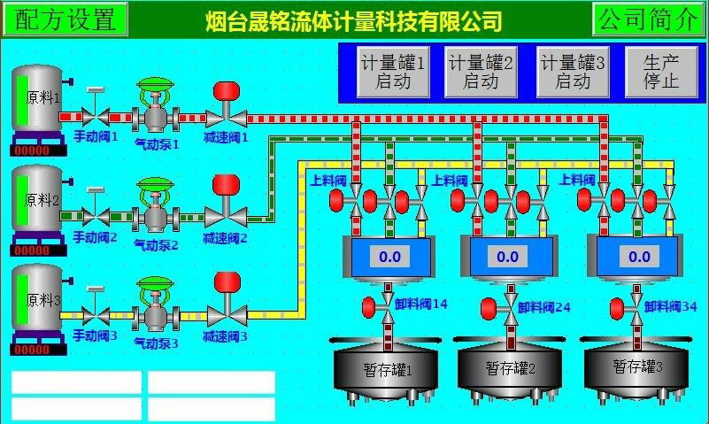 反应釜定量配料设备