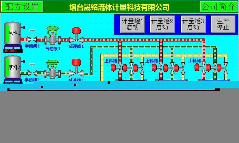 稱重式自動配料系統 3