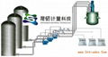 防爆型装车批控仪系统 5