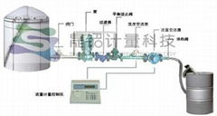 定量灌装槽车计量系统