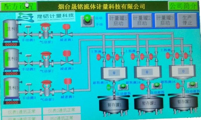 液体肥集中装桶控制系统 5