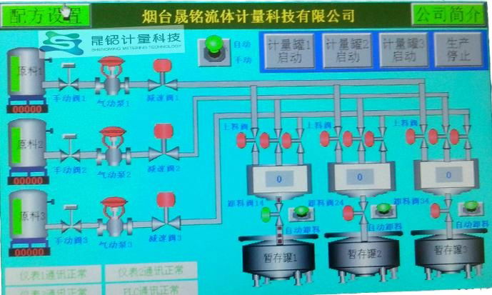 液體肥集中裝桶控制系統 5