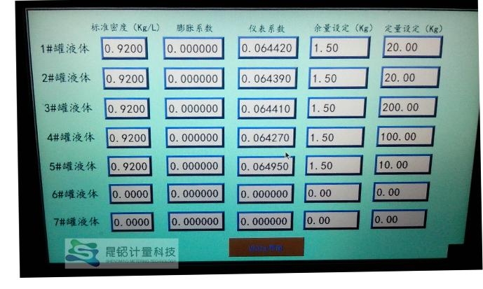 多釜多路助剂配料计量系统 2