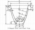 structural steel for mine support 2