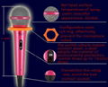 Wired microphone 2