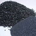 Silicon Carbide